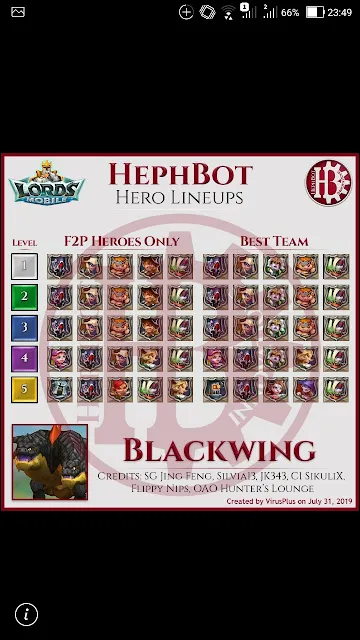 Blackwing Lords Mobile