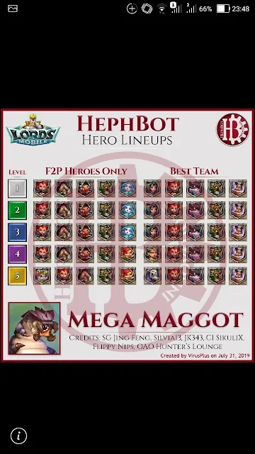 Mega Maggot Lords Mobile