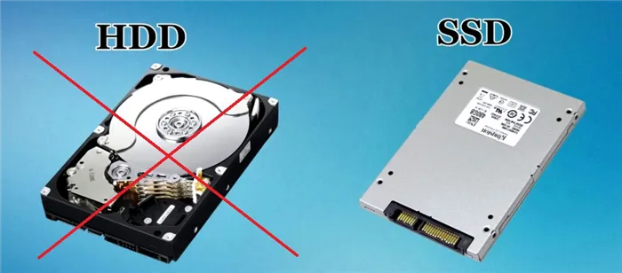 SSD и HDD