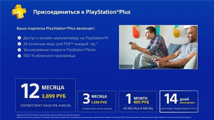 Подписка PS Plus в магазине Sony