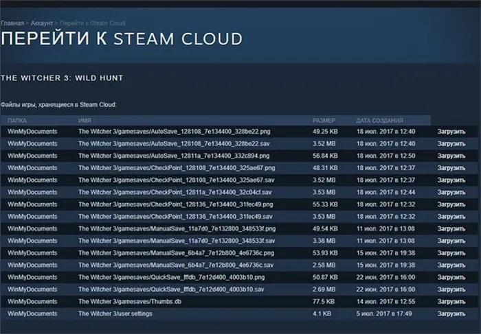 Облако Steam - защита архива игр