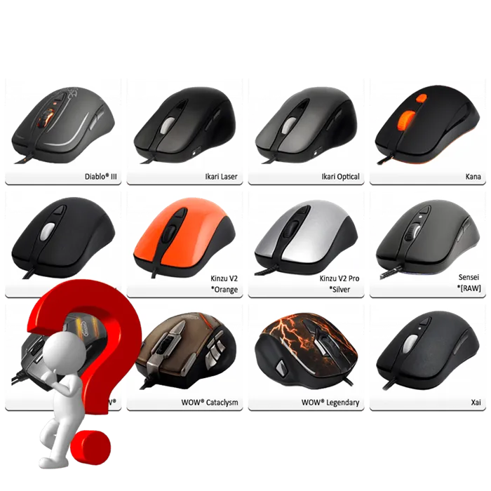 Как выбрать компьютерную мышь