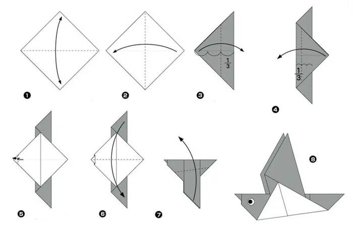 Мастер-класс по сборке ласточек оригами из открыток