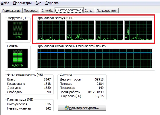 Количество ядер в управлении работой Windows 7
