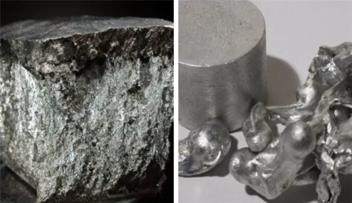 Виды алюминиевых отходов: где находится алюминий?