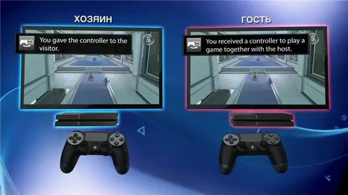 Как играть вместе на PlayStation 4 и PlayStation 5