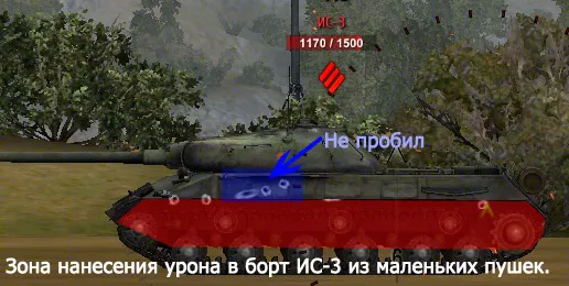 Слабый фланг танка ИС-3