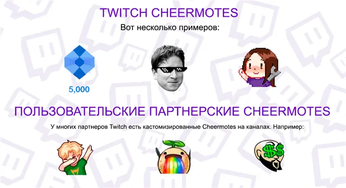Примеры иконок чата Twitch