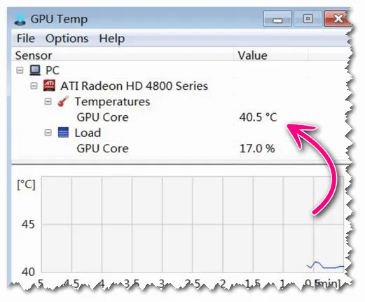 Температура GPU: отображение текущей температуры