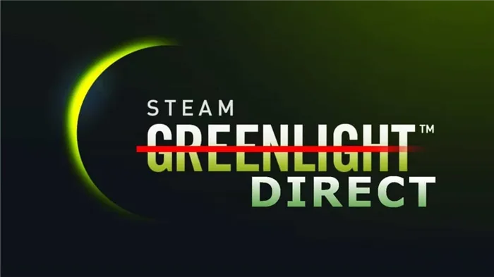 Steam Direct.