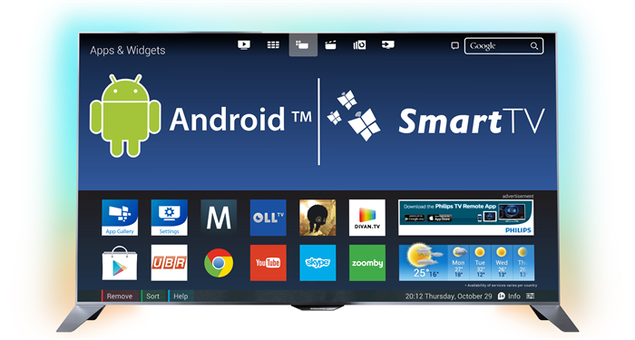 Операционная система Android TV