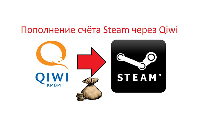 Как пополнить Steam через Qiwi