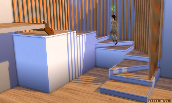 Платформы The Sims 4